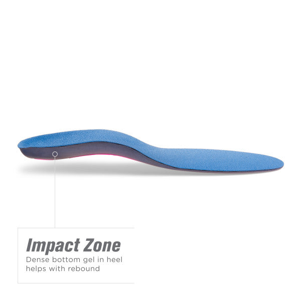 Implus 40308 Sof Comfort Womens Plantar Fascia Orthotic Footbed