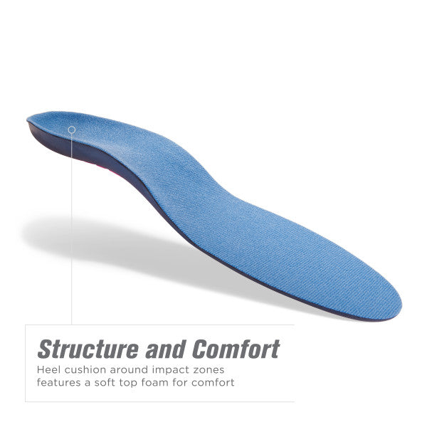 Implus 40308 Sof Comfort Womens Plantar Fascia Orthotic Footbed